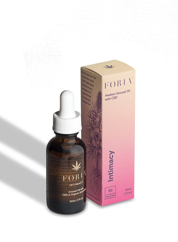  - Foria Awaken Arousal Oil | Fleur du Mal - DEMO